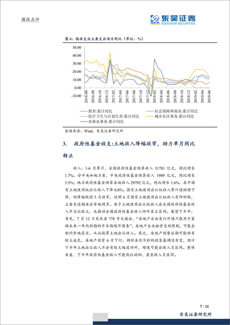 《6月财政收支点评：收支压力不容忽视，财政政策仍需发力-20190718-东吴证券-11页》 - 第8页预览图