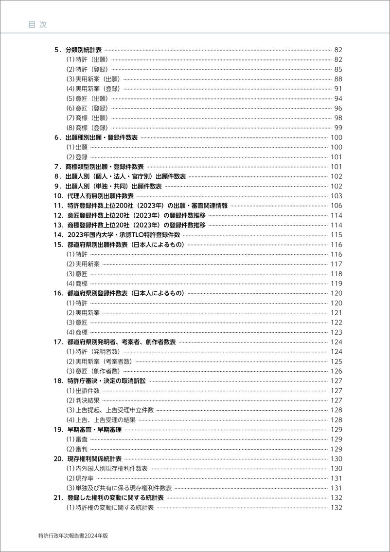 《2024年日本专利行政年度报告-日文-312页》 - 第6页预览图