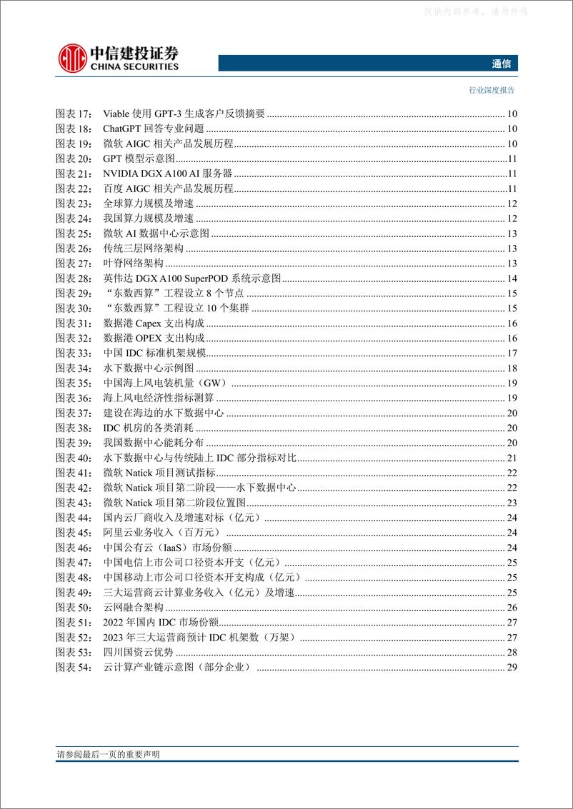 《中信建投-通信行业深度：AIGC与数字中国有望开启云计算产业链新一轮景气周期-230329》 - 第3页预览图