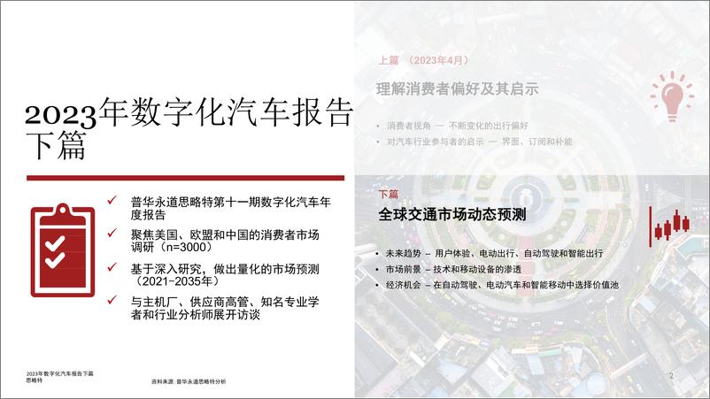 《2023年数字化汽车报告（下篇）- 全球交通市场动态预测》 - 第2页预览图