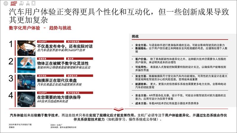 《2023年数字化汽车报告（下篇）- 全球交通市场动态预测》 - 第6页预览图