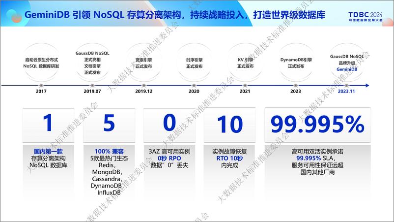 《华为_温云博__云原生多模数据库GeminiDB架构与应用实践》 - 第4页预览图