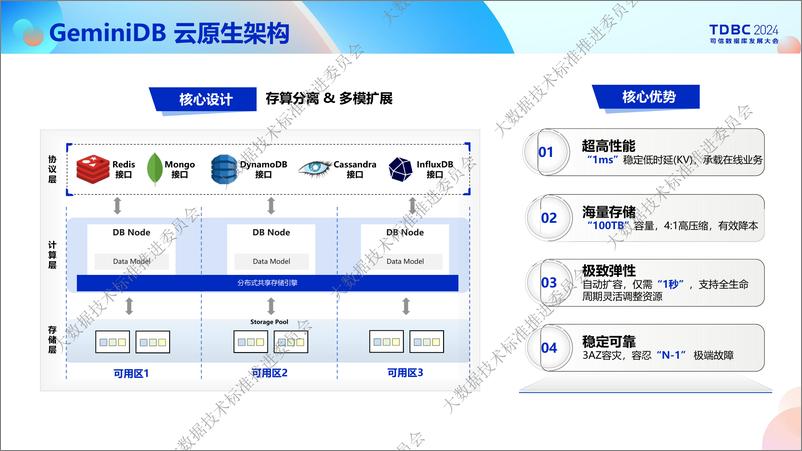 《华为_温云博__云原生多模数据库GeminiDB架构与应用实践》 - 第5页预览图