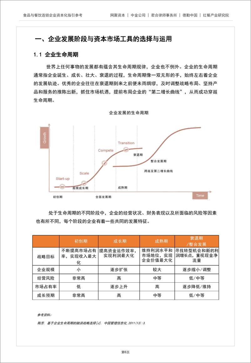 《德勤+食品与餐饮连锁企业资本化指引参考手册Ⅱ-102页》 - 第7页预览图