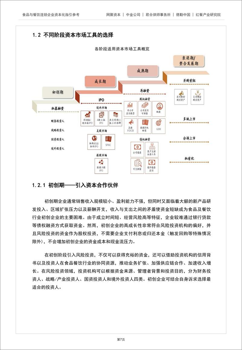 《德勤+食品与餐饮连锁企业资本化指引参考手册Ⅱ-102页》 - 第8页预览图