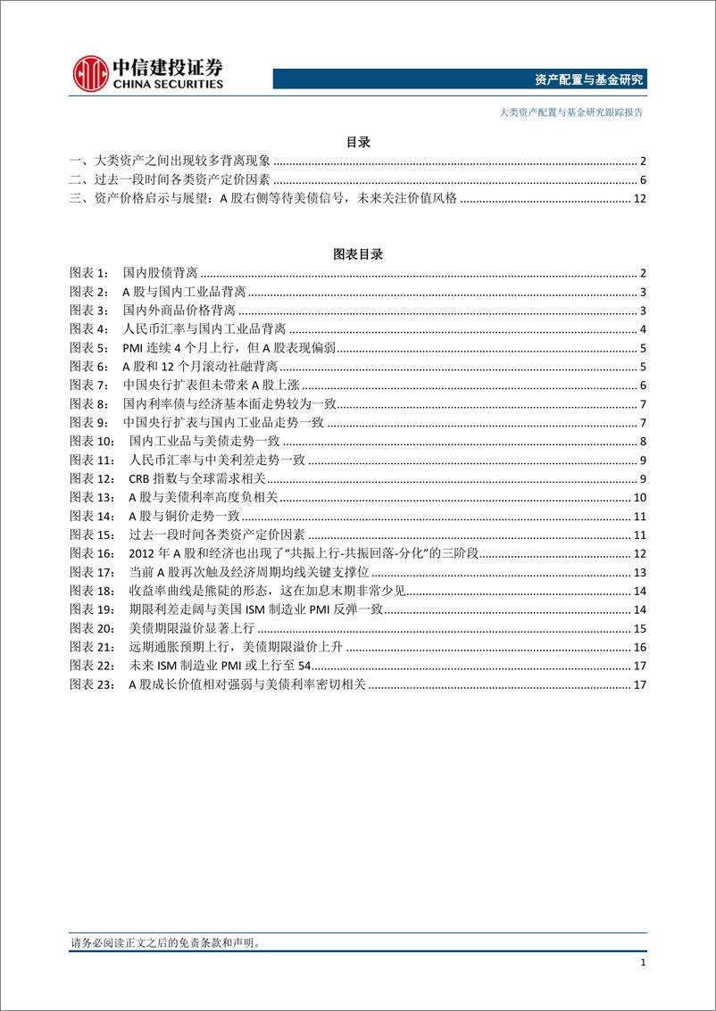 《大类资产与基金研究跟踪报告：三季度大类资产的各种背离预示着什么？-20231031-中信建投-21页》 - 第3页预览图