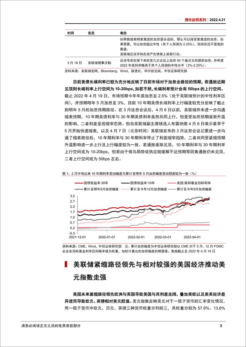 《债市启明系列：美元美债走强，人民币汇率走向何方？-20220421-中信证券-32页》 - 第5页预览图