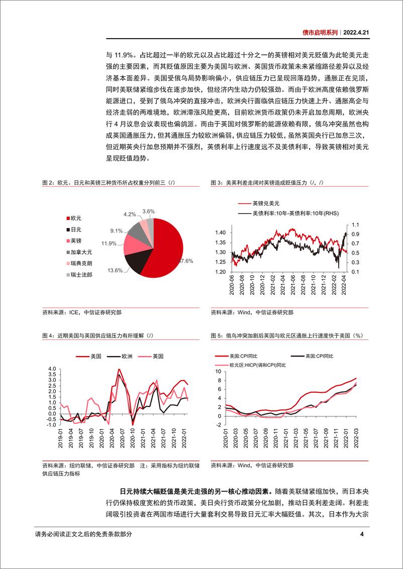 《债市启明系列：美元美债走强，人民币汇率走向何方？-20220421-中信证券-32页》 - 第6页预览图