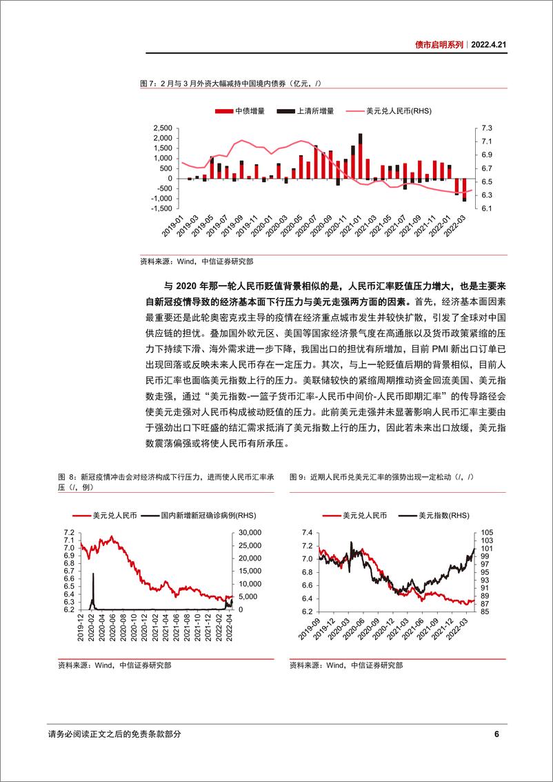 《债市启明系列：美元美债走强，人民币汇率走向何方？-20220421-中信证券-32页》 - 第8页预览图