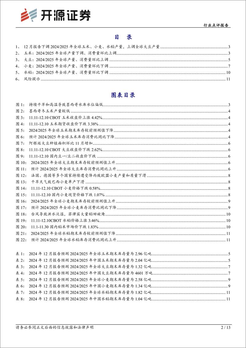 《农林牧渔行业点评报告：12月USDA农产品报告下调全球玉米、小麦、水稻产量，上调全球大豆产量-241215-开源证券-13页》 - 第2页预览图