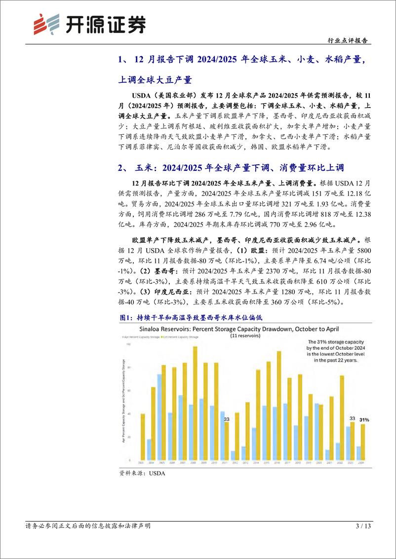 《农林牧渔行业点评报告：12月USDA农产品报告下调全球玉米、小麦、水稻产量，上调全球大豆产量-241215-开源证券-13页》 - 第3页预览图