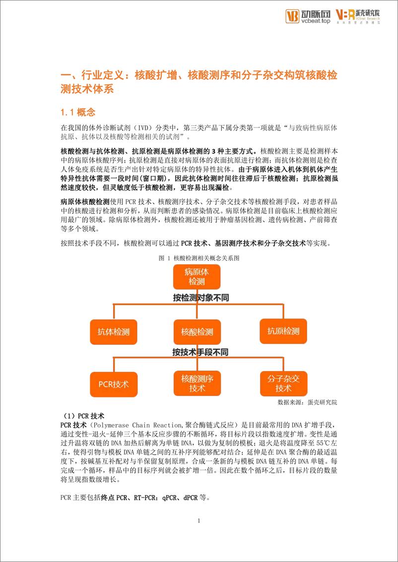 《动脉网&蛋壳研究院-核酸检测行业创新报告：FOCUS 100医疗产业创新领域系列报告-2020.3-51页》 - 第7页预览图