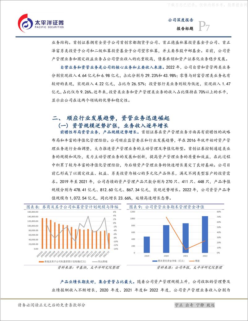 《太平洋证券-首创证券(601136)首次覆盖：固收业务稳健发展，资管崛起驱动业绩-230426》 - 第7页预览图