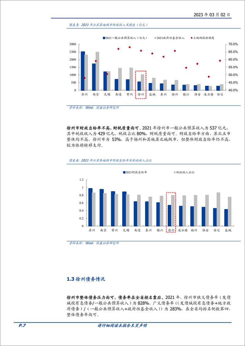 《固定收益专题：苏北第一市，徐州城投如何选？-20230302-国盛证券-34页》 - 第8页预览图