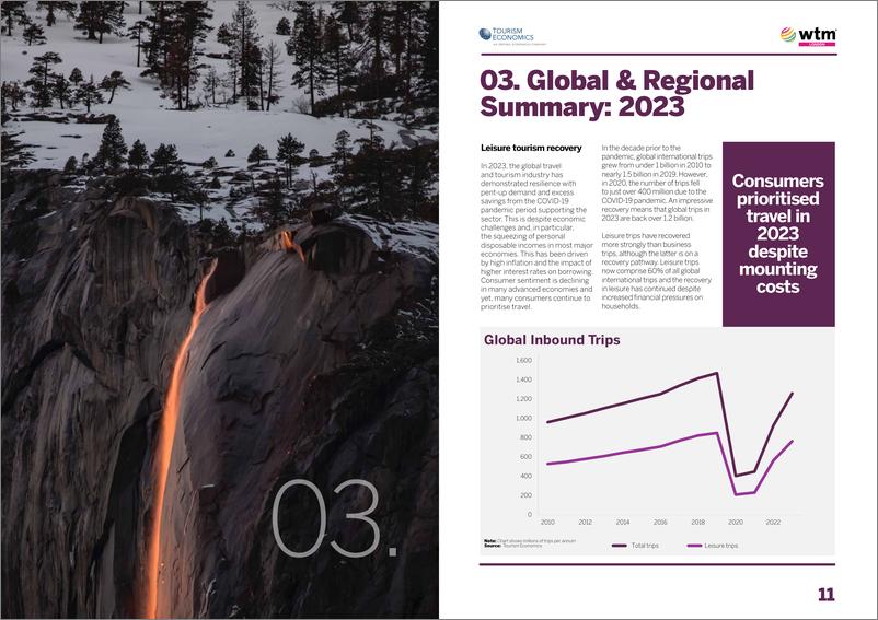 《WTM：2023年全球旅游报告（英文）》 - 第6页预览图