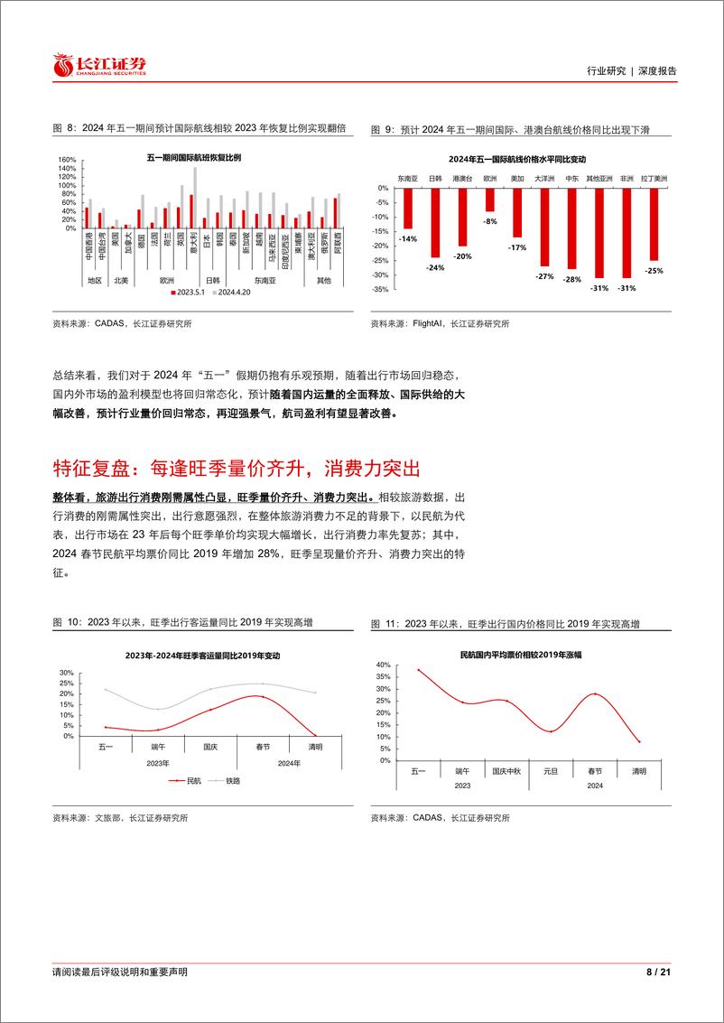 《航空行业深度报告：透过“五一”看出行，淡旺分明，波动加剧-240427-长江证券-21页》 - 第8页预览图