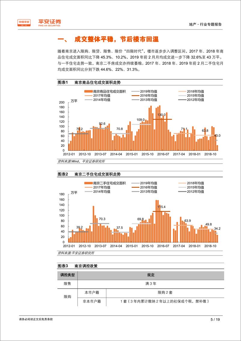 《地产行业城市草根调研系列报告之九：南京篇，节后楼市回温，2019或好于2018-20190325-平安证券-19页》 - 第6页预览图