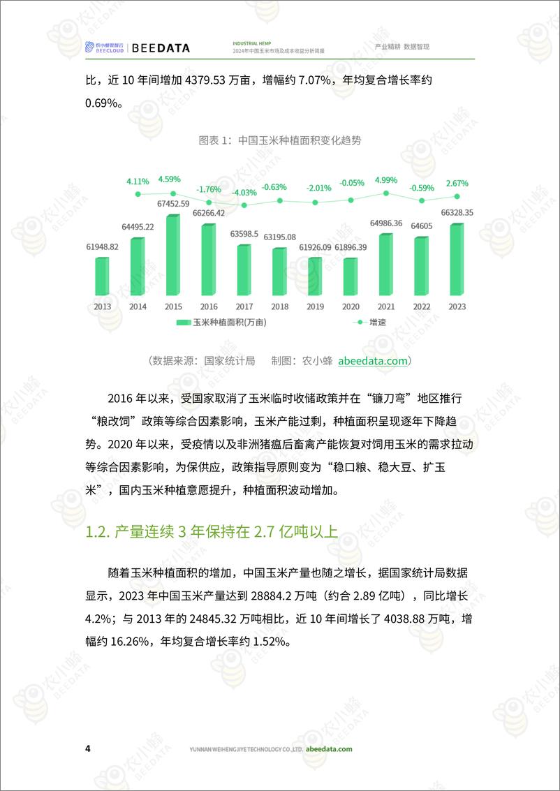 《农小蜂-2024年中国玉米市场及成本收益分析简报》 - 第6页预览图