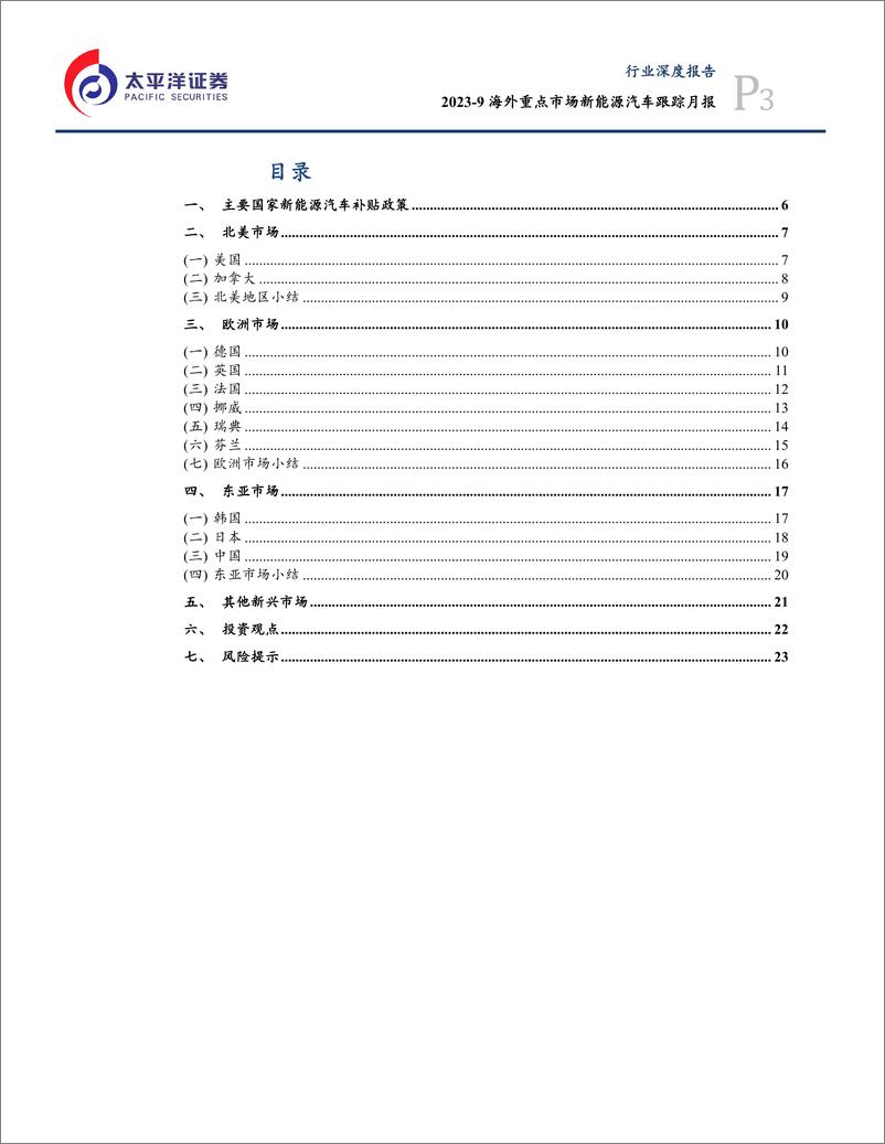 《汽车行业：2029海外重点市场新能源汽车跟踪月报-20231027-太平洋证券-25页》 - 第4页预览图