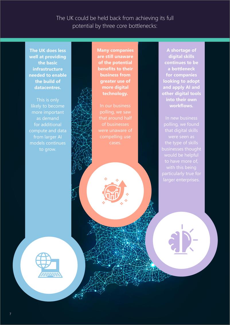 《解锁英国的AI潜力》 - 第8页预览图