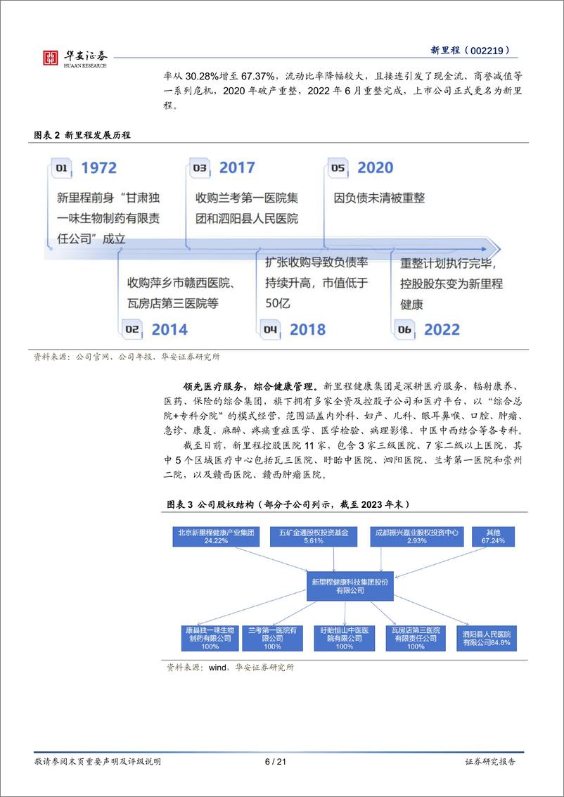 《华安证券-新里程-002219-综合医疗集团领跑者，资产注入节奏明确》 - 第6页预览图