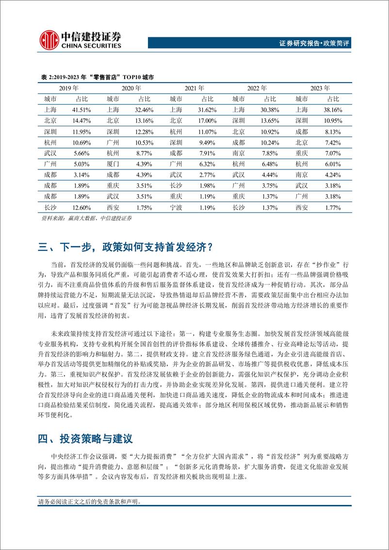 《首发经济引领投资新趋势-241223-中信建投-10页》 - 第6页预览图