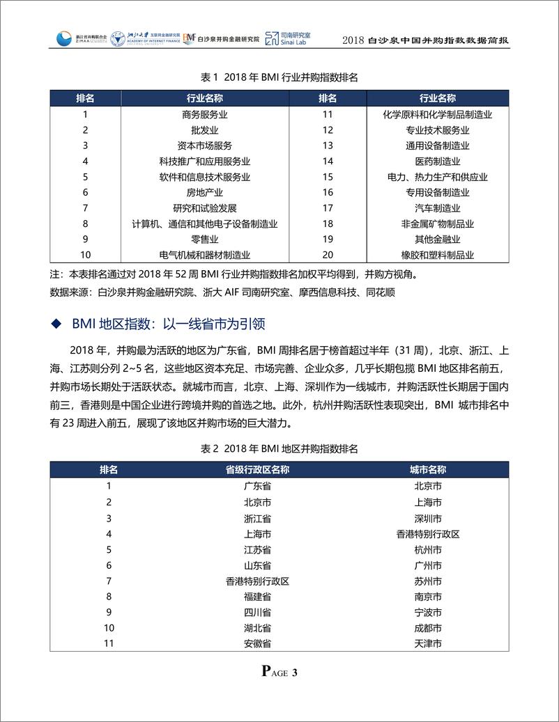 《浙江并购联合会&白沙泉-2018 白沙泉中国并购指数（BMI） 数据简报-2019.3.18-14页》 - 第5页预览图