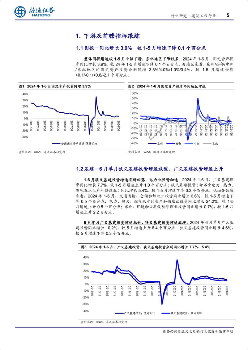 《建筑工程行业月度跟踪：6月基建投资放缓，对外承包工程新签提速-240717-海通证券-13页》 - 第5页预览图