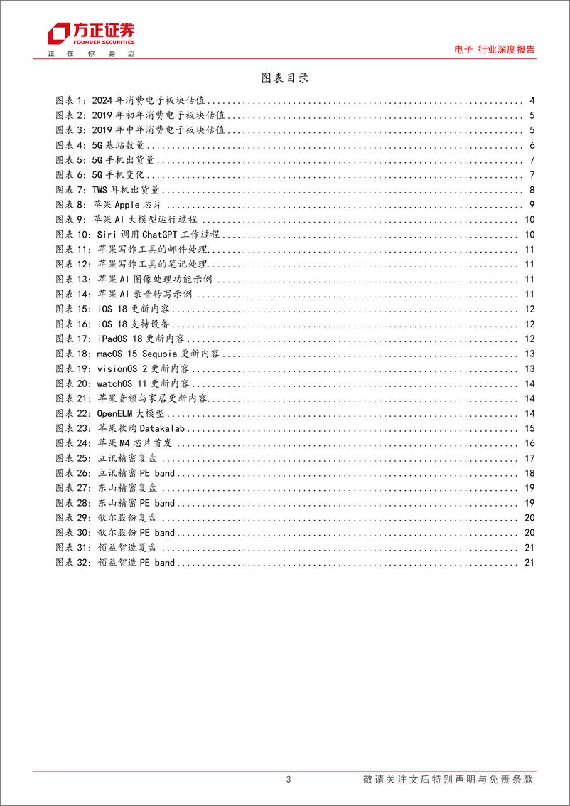 《电子行业深度报告：苹果链复盘与展望-240728-方正证券-23页》 - 第3页预览图