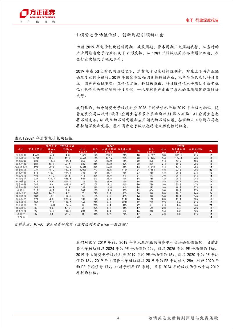 《电子行业深度报告：苹果链复盘与展望-240728-方正证券-23页》 - 第4页预览图