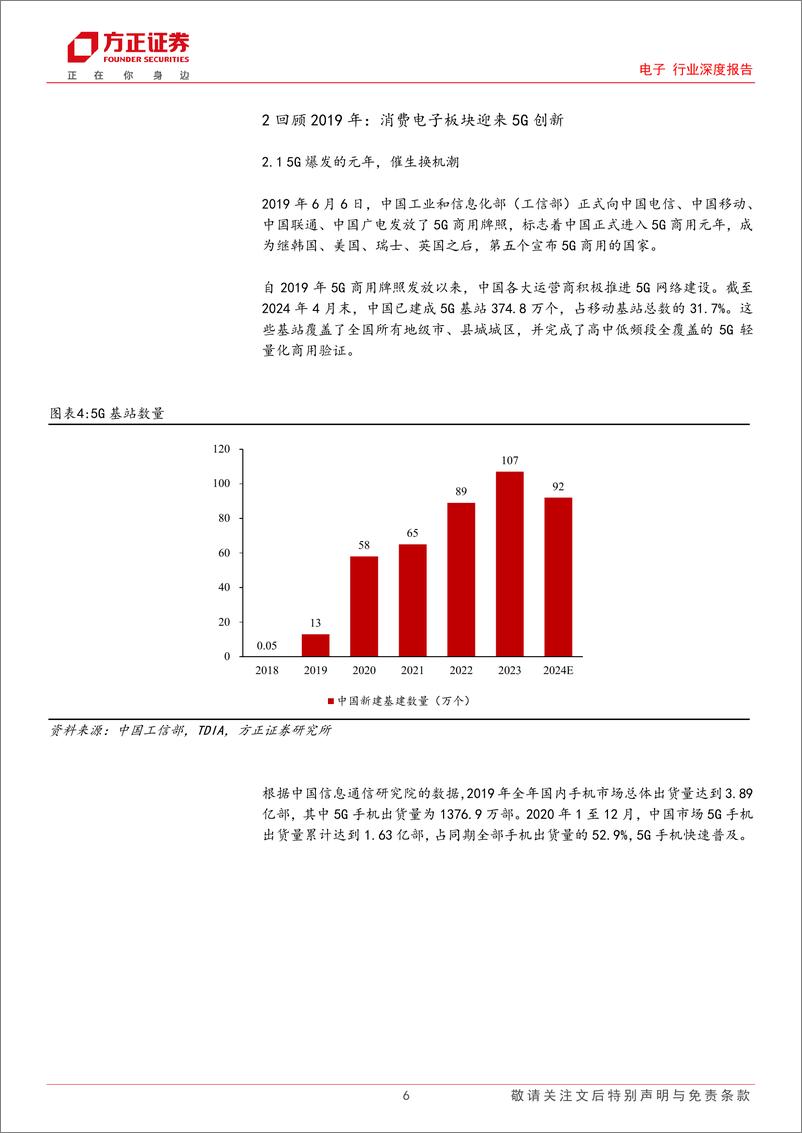 《电子行业深度报告：苹果链复盘与展望-240728-方正证券-23页》 - 第6页预览图