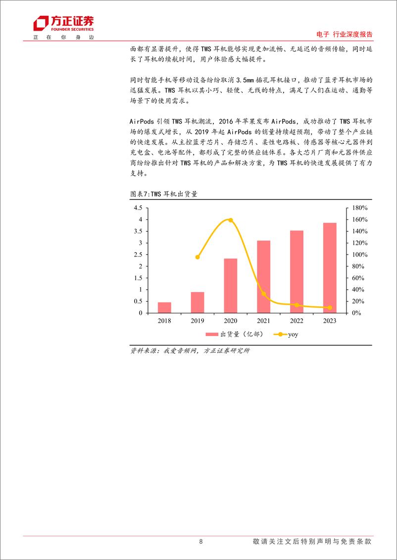 《电子行业深度报告：苹果链复盘与展望-240728-方正证券-23页》 - 第8页预览图