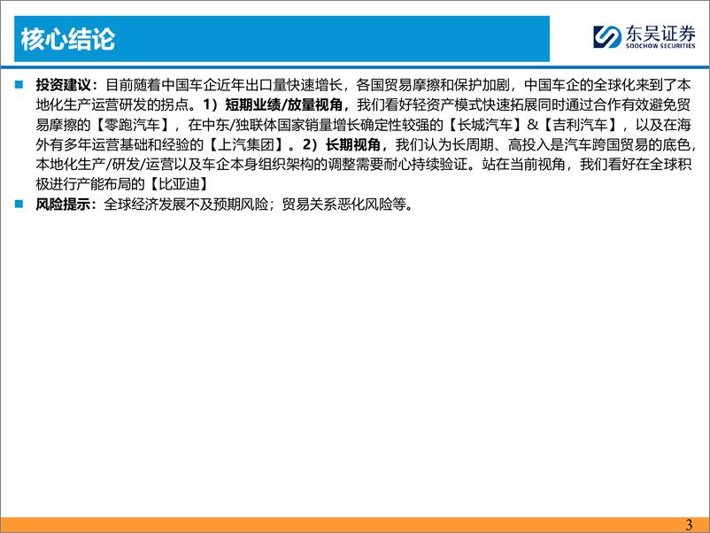 《乘用车出海系列三：本地化建厂夯实基础(下)-240612-东吴证券-59页》 - 第3页预览图