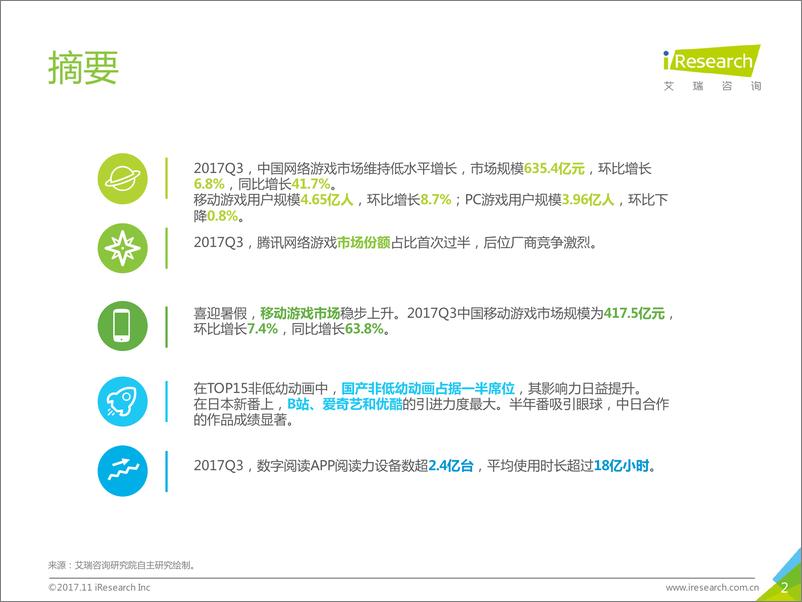 《2017年Q3季度互动娱乐数据发布报告》 - 第2页预览图