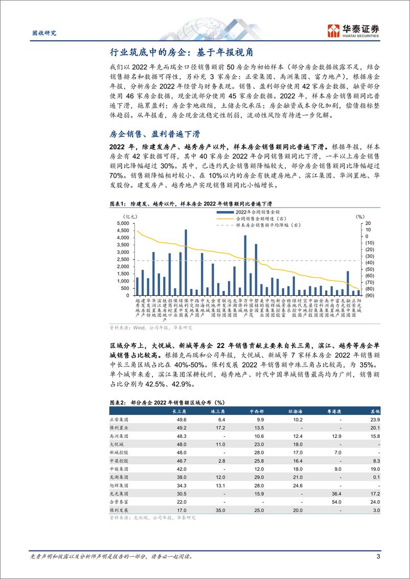 《固收专题研究：从年报看行业筑底中的房企-20230616-华泰证券-17页》 - 第4页预览图