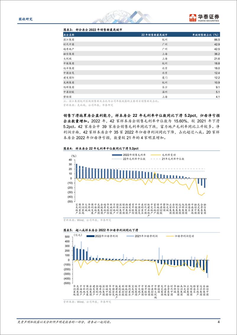 《固收专题研究：从年报看行业筑底中的房企-20230616-华泰证券-17页》 - 第5页预览图