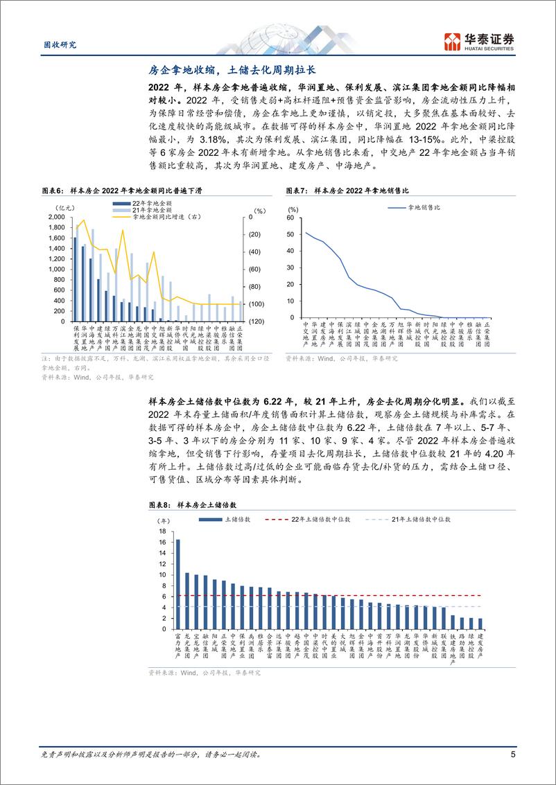 《固收专题研究：从年报看行业筑底中的房企-20230616-华泰证券-17页》 - 第6页预览图