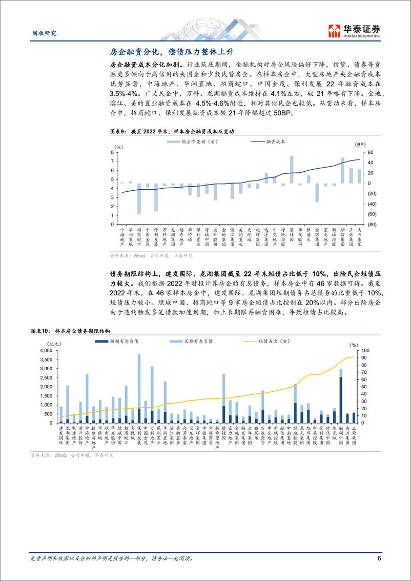 《固收专题研究：从年报看行业筑底中的房企-20230616-华泰证券-17页》 - 第7页预览图