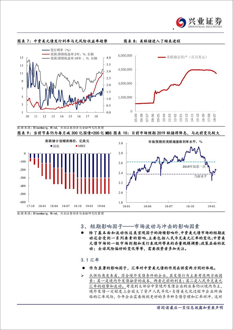 《中资美元债专题系列三：如何抓住波动中的机遇-20190305-兴业证券-11页》 - 第7页预览图