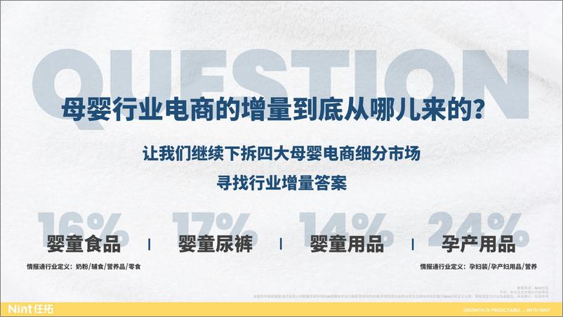 《[任拓行业快速报告]2024前三季度母婴行业报告-24页》 - 第8页预览图