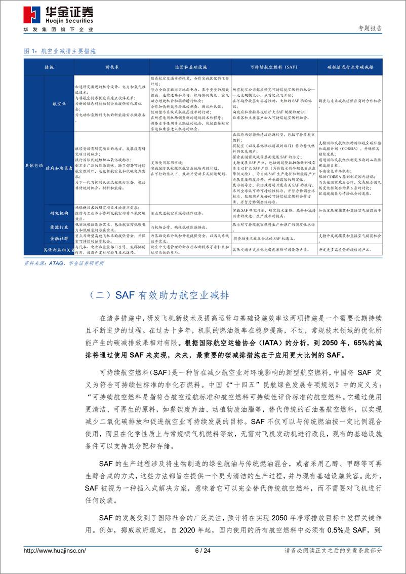 《华金证券-ESG系列研究报告——可持续航空燃料-SAF》 - 第6页预览图