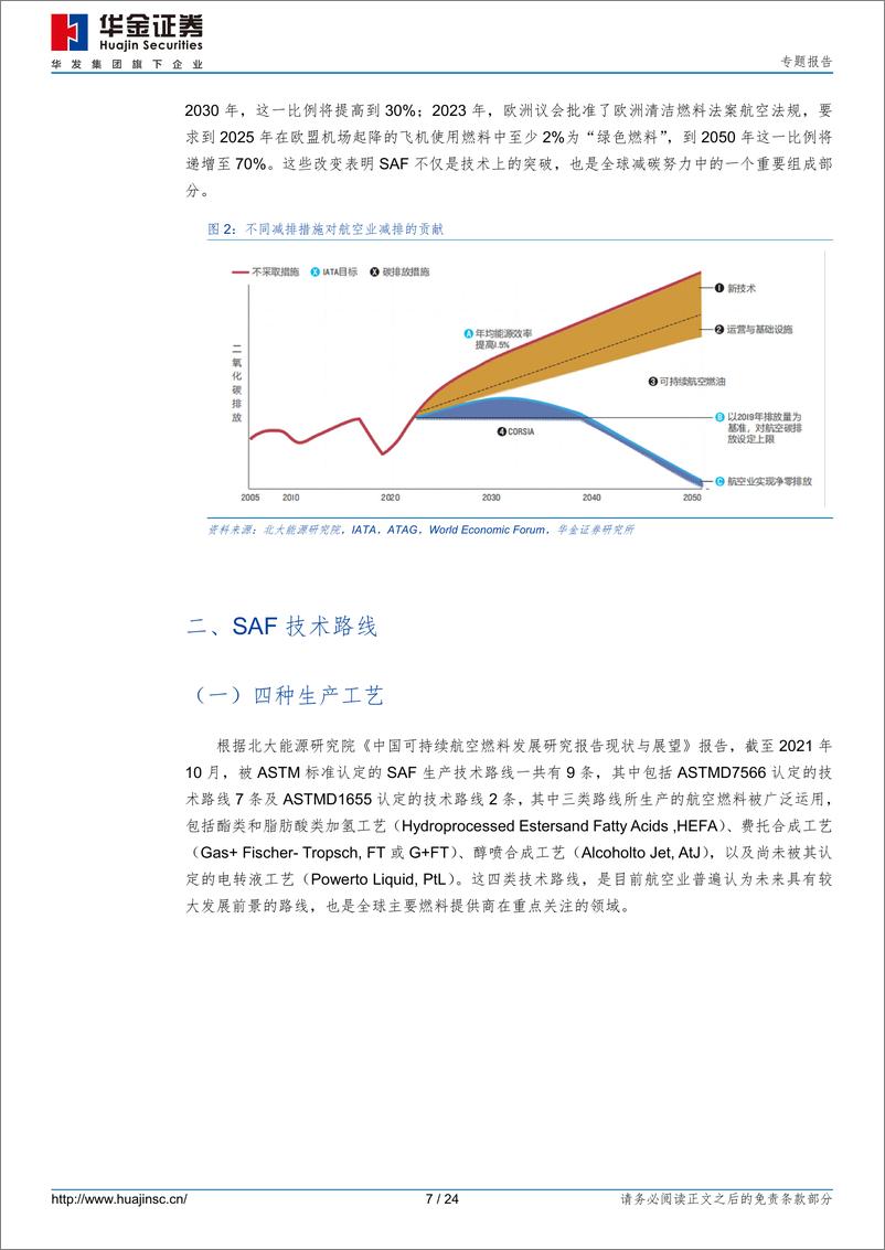 《华金证券-ESG系列研究报告——可持续航空燃料-SAF》 - 第7页预览图