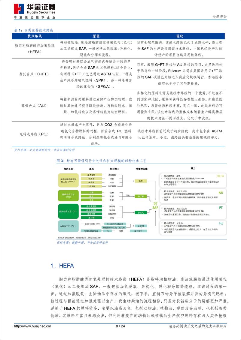 《华金证券-ESG系列研究报告——可持续航空燃料-SAF》 - 第8页预览图