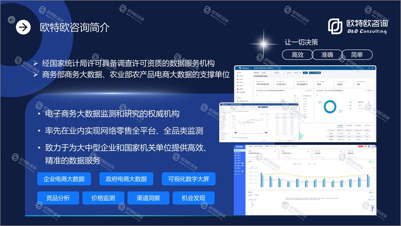 《2022年保健器械线上数据洞察白皮书-欧特欧咨询-67页》 - 第3页预览图