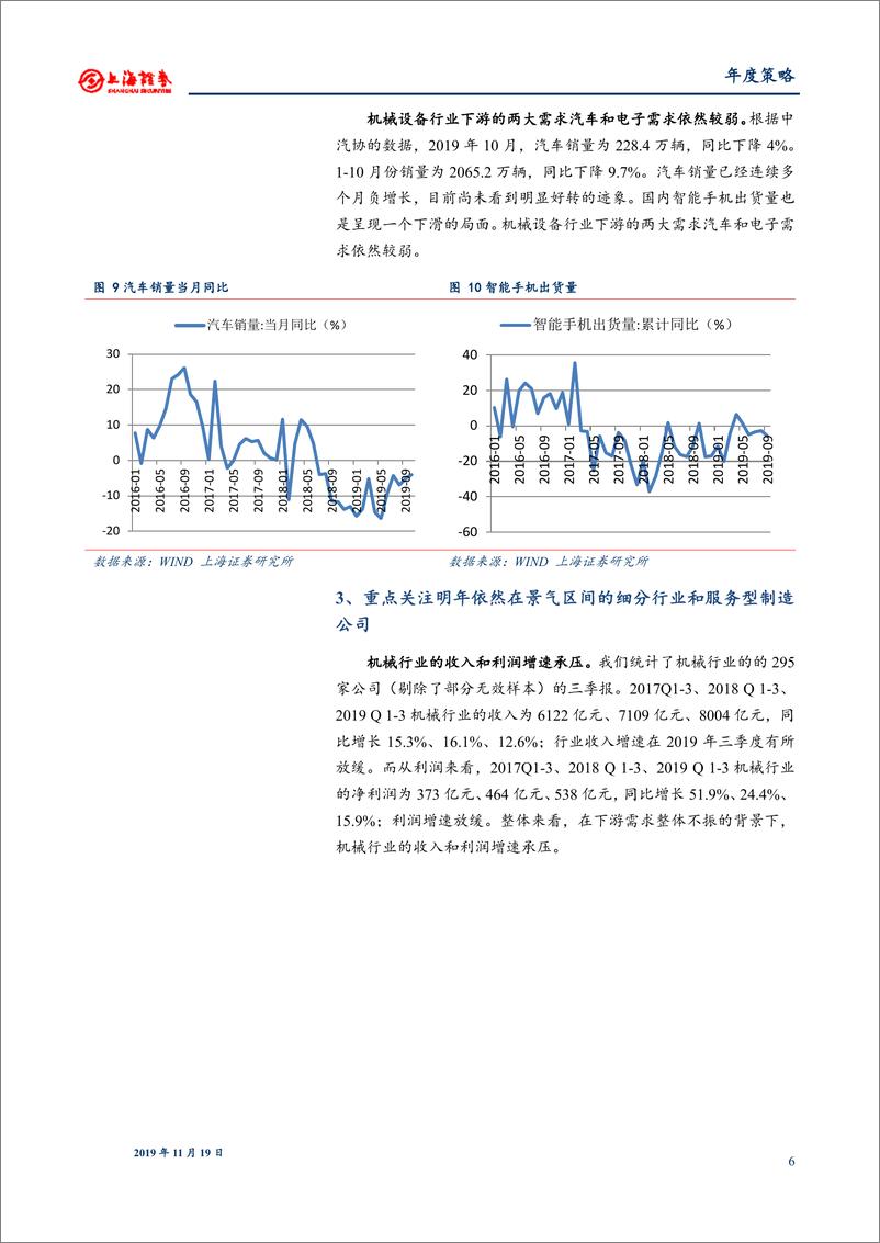 《机械行业2020年投资策略：紧跟细分景气行业，布局服务型制造公司-20191119-上海证券-21页》 - 第7页预览图