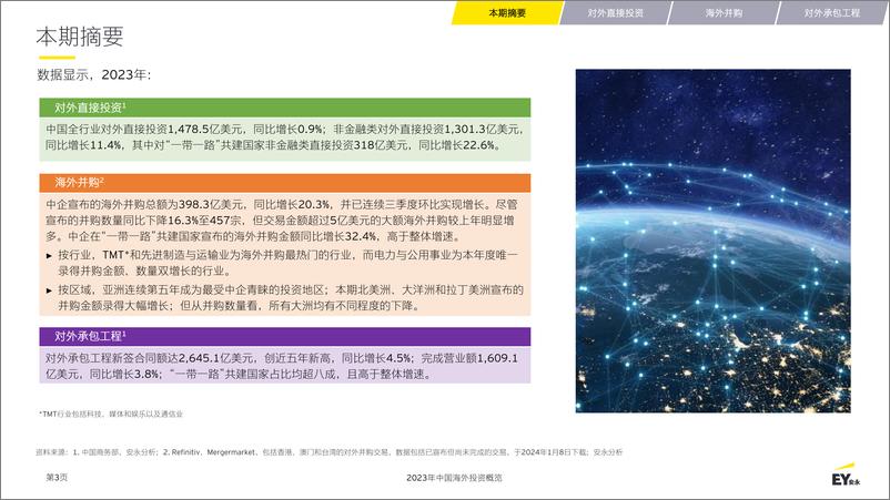 《2023年中国海外投资概览》 - 第3页预览图