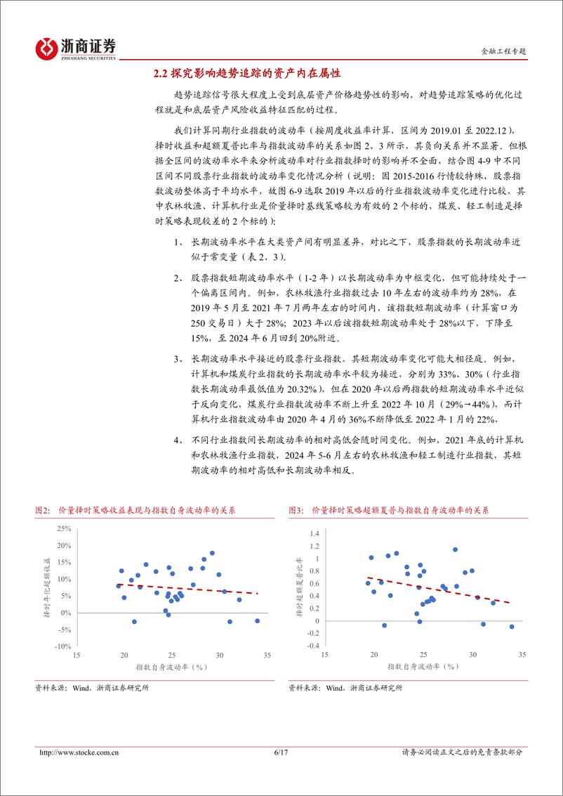 《浙商证券-金融工程专题_AI算法研究系列-利用趋势追踪实现行业配置》 - 第6页预览图