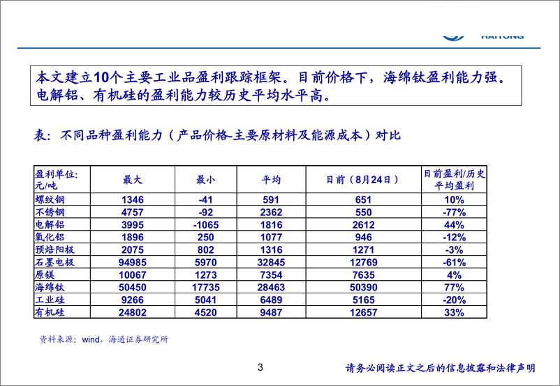 有色金属行业：《主要工业品盈利跟踪框架》-20190831-海通证券-17页 - 第4页预览图