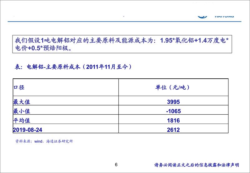 有色金属行业：《主要工业品盈利跟踪框架》-20190831-海通证券-17页 - 第7页预览图