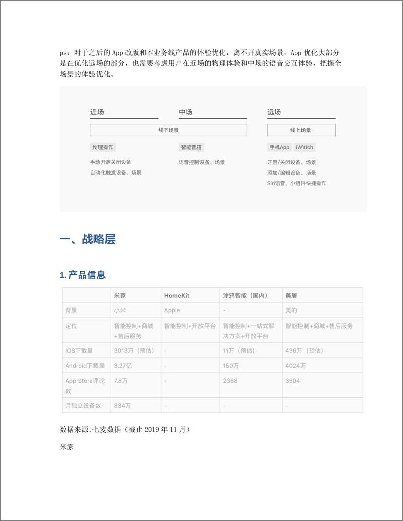 《智能家居竞品分析：米家 HomeKit 美居 涂鸦智能的体验与思考》 - 第5页预览图